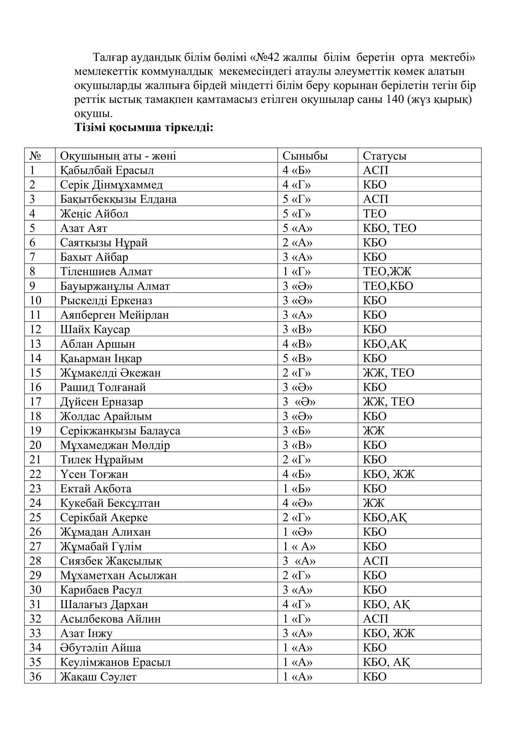 Ыстық тамақпен қамтылу